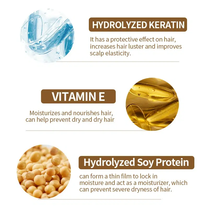 Keratin Shampoo for Dry & Damaged Hair-Perfectlink