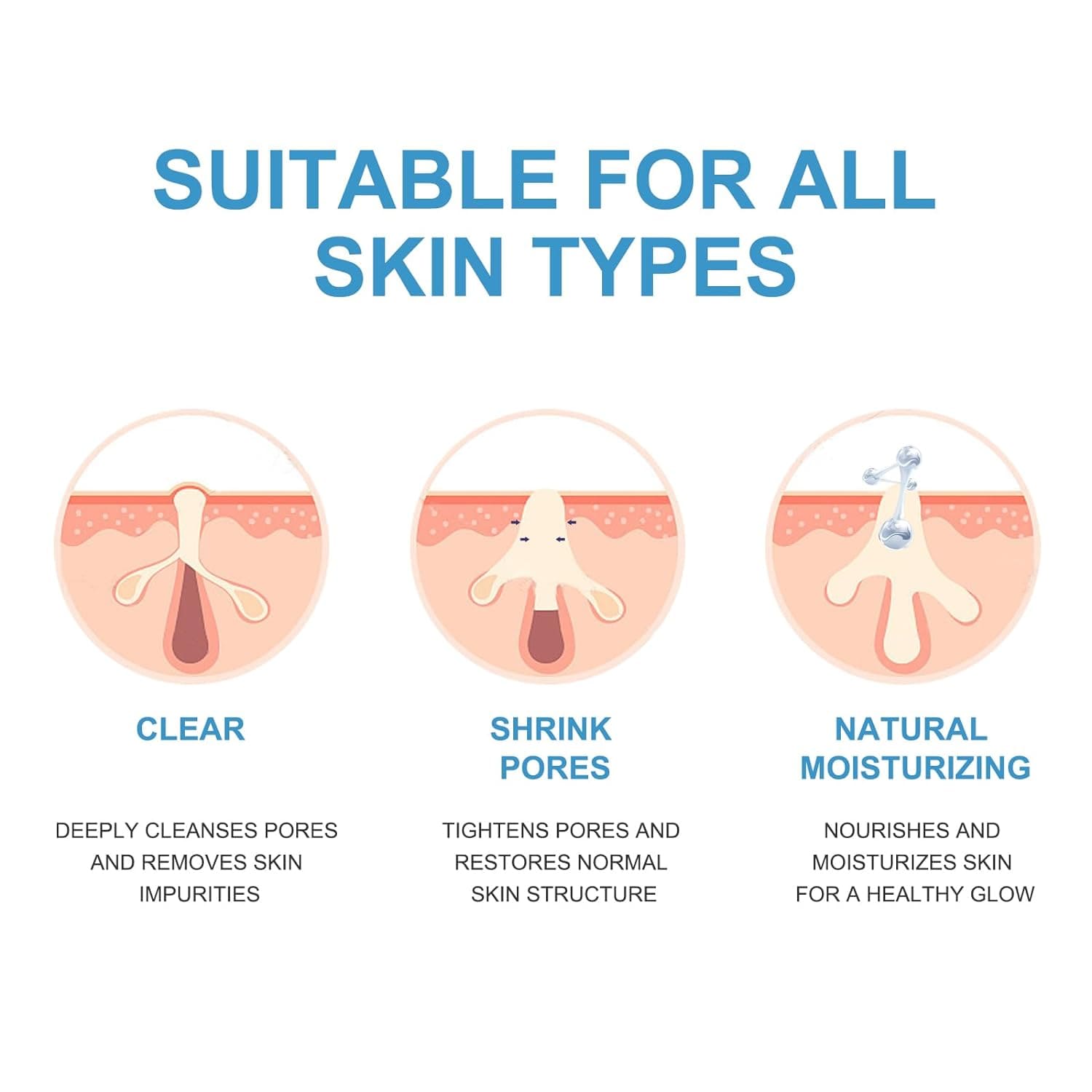Blueberry Facial Scrub Natural and Organic-Gzperfectlink Blueberry Facial Scrub Natural and Organic-Gzperfectlink