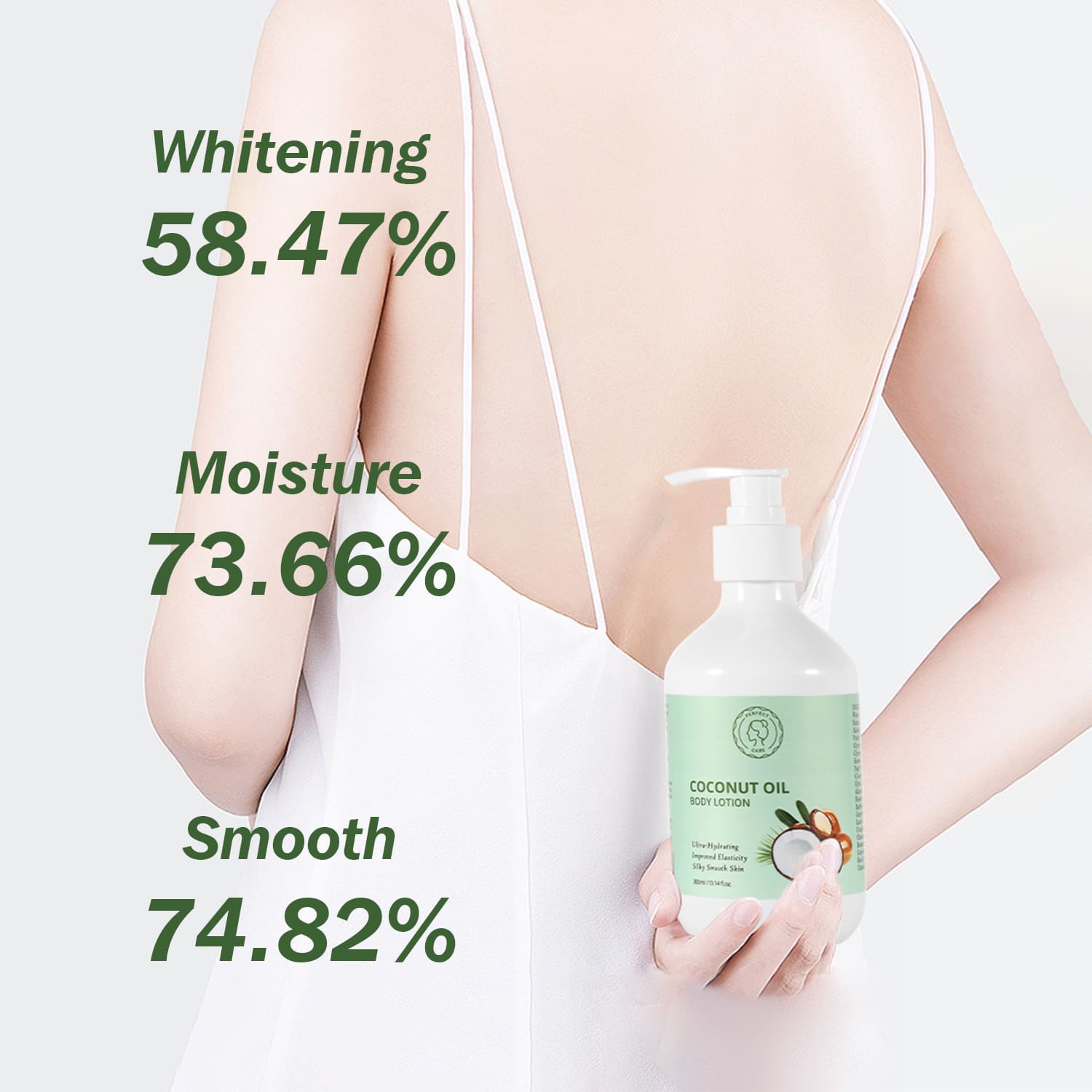 Coconut Oil Body Lotion,Deeply Moisturizing-Gzperfectlink Coconut Oil Body Lotion,Deeply Moisturizing-Gzperfectlink