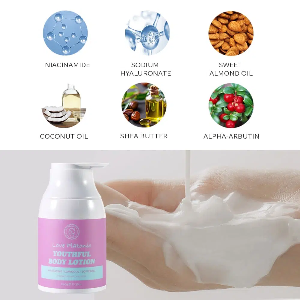 Youthful Body Lotion,Bodycare Private Label-Gzperfectlink Youthful Body Lotion,Bodycare Private Label-Gzperfectlink