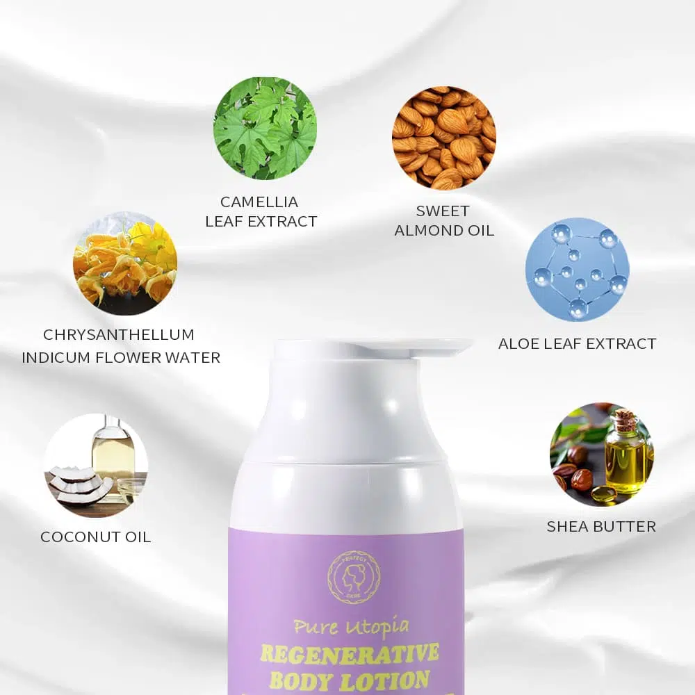 Regenerative Body Lotion,Body Care Products Manufacturer