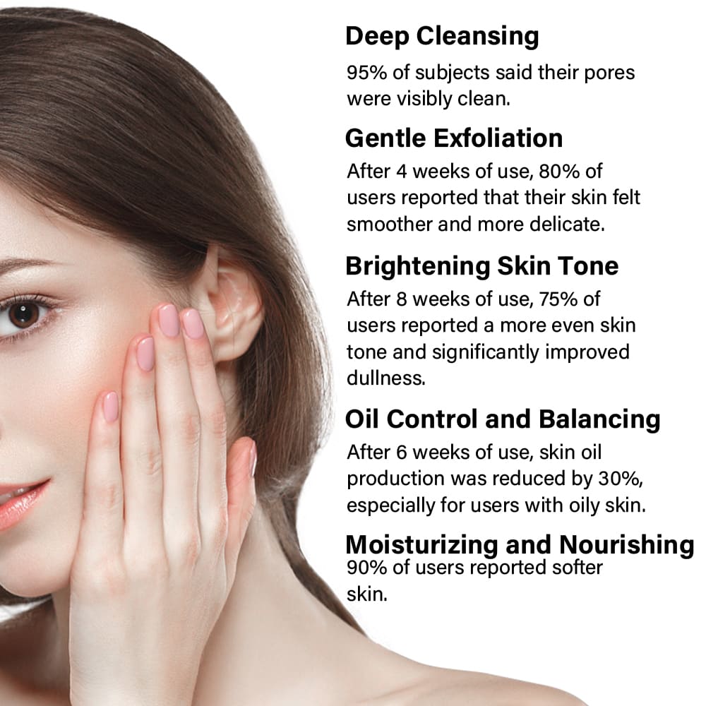 Pore Purifying Clay Mask,Top Skincare Manufacturer-Gzperfectlink Pore Purifying Clay Mask,Top Skincare Manufacturer-Gzperfectlink
