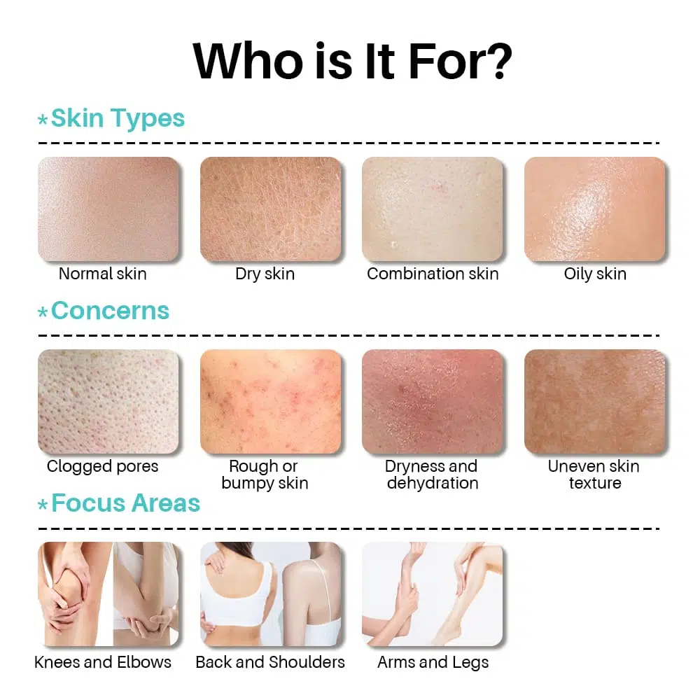 Radiance Body Gel,5% AHA Repair Gel Private Label Radiance Body Gel,5% AHA Repair Gel Private Label