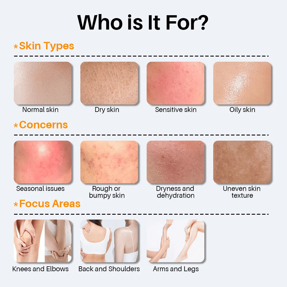 Renewing Gel,Private Label Skin Care - Top In China Renewing Gel,Private Label Skin Care - Top In China