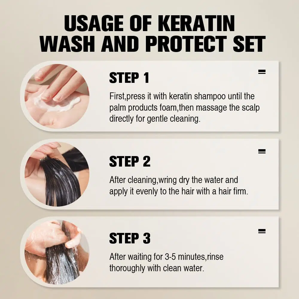 Keratin Shampoo and Conditioner Set,Haircare Products Supplier usage of karatin wash set
